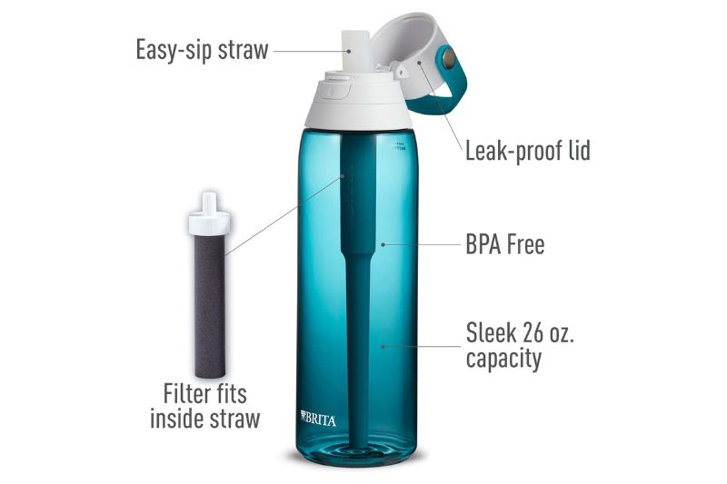 waterbottle to refill