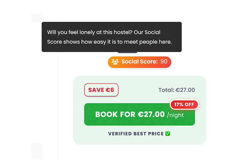 example social score