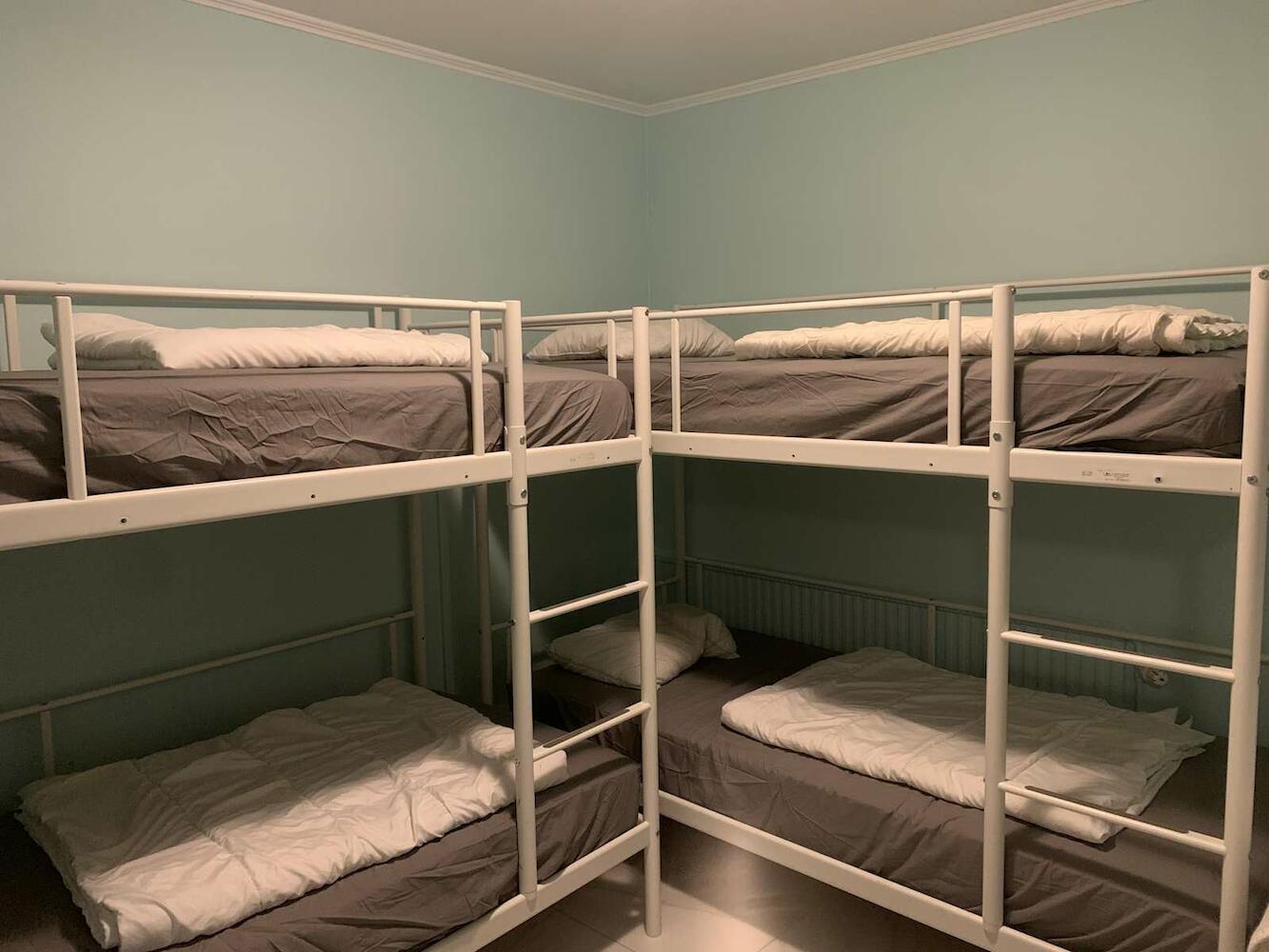 Svea Hostel Ab, Stockholm