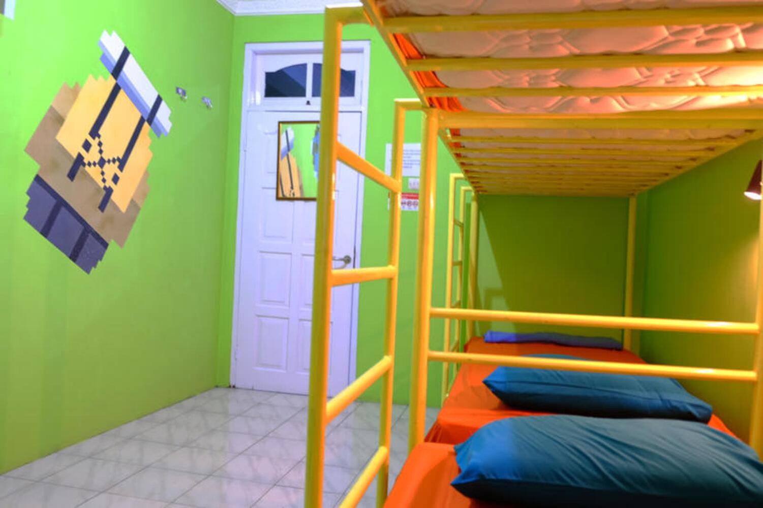 Bunk Bed & Breakfast in Yogyakarta - Prices 2021 (How to compare?)