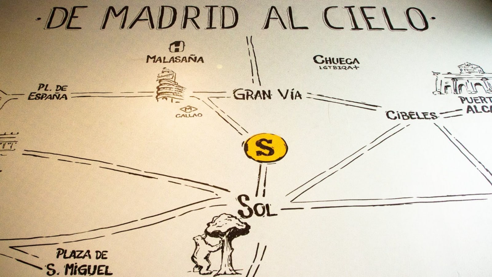 Onefam Sungate, Madrid