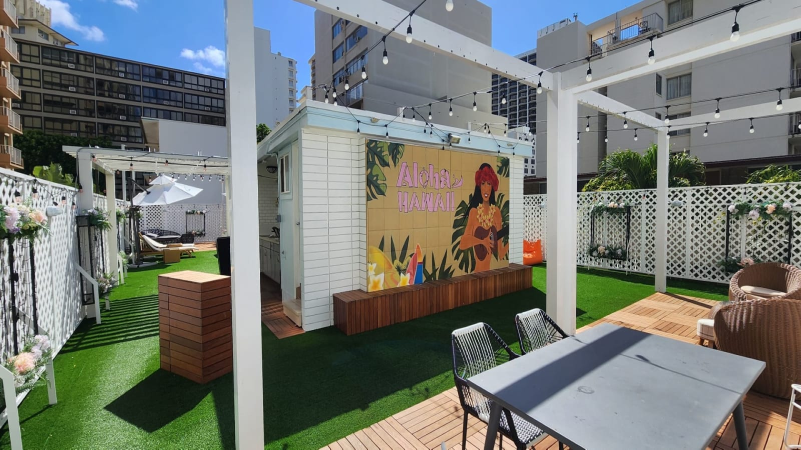 Waikiki Backpackers Hostel in Oahu Prices 2021 (How to compare?)