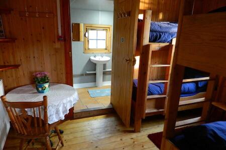 Loch Ossian Youth Hostel