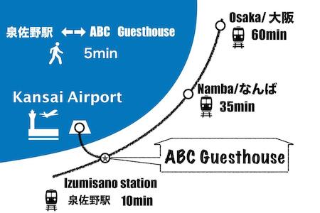 ABC Guesthouse (1F)
