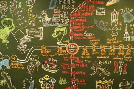 Trip GG Hostel, Kaohsiung