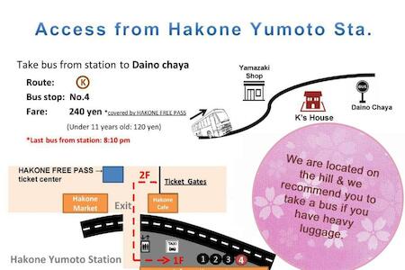 K's House Hostels - Hakone Yumoto Onsen