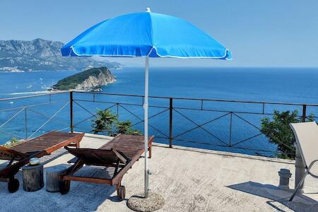 The High Hostel, Budva