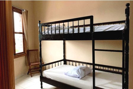 3 Cheapest Hostels in Semarang