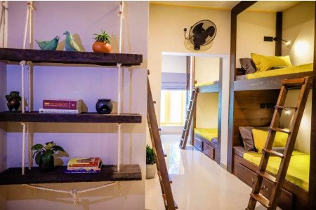 11 Youth Hostels in Kandy