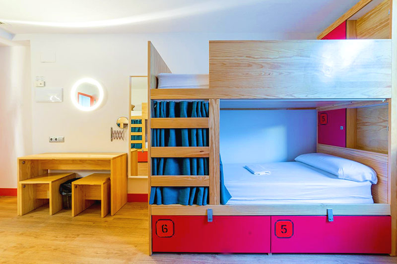 Types-of-Hostels-in-Madrid.jpg